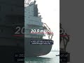 Why Iran clash has put focus on the Strait of Hormuz