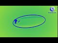 Playskool Logo Effects Sponsored By Klasky Csupo 2001 Effects in G Major 2