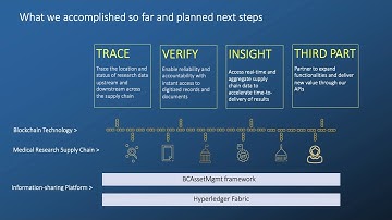 Hack The Crisis idea pitch from sharing-is-caring-123 team