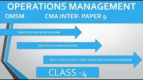 OPERATIONS MANAGEMENT-OMSM-CMA INTER PAPER 9- PERT & CPM/ PROJECT MANAGEMENT