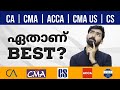 Ca vs cma vs cs  which is best course ca or cma or cs  acca vs cma us details in malayalam