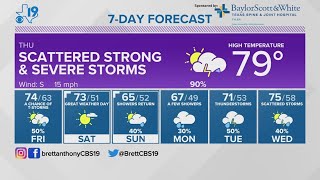 Wednesday, April 19th, 2023--Evening Weather Update