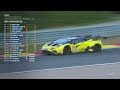 Last Laps and Chequered Flag 🏁 I 2024 TotalEnergies 6 Hours of Spa I FIA WEC