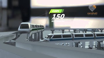 Jakarta Monorail
