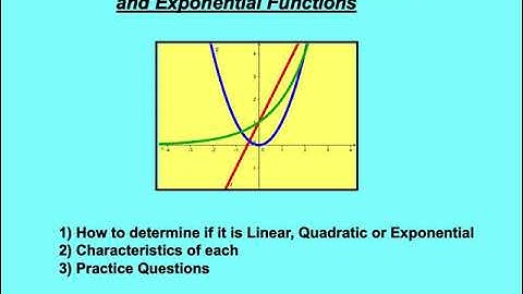 Linear vs Quadratic vs Exponential