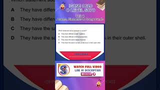 Just random Home Work Question along Exam Key | Chapter 2 | Urdu Hindi @SKW0620IGCSEChemistry