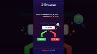 Ternary Operator || javascript || beginner to advanced