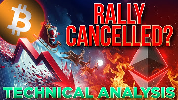 Santa Rally Cancelled?📉Technical Analysis @EvanAldo