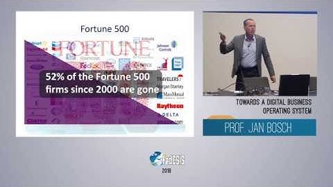 FedCSIS 2018 - Jan Bosch
