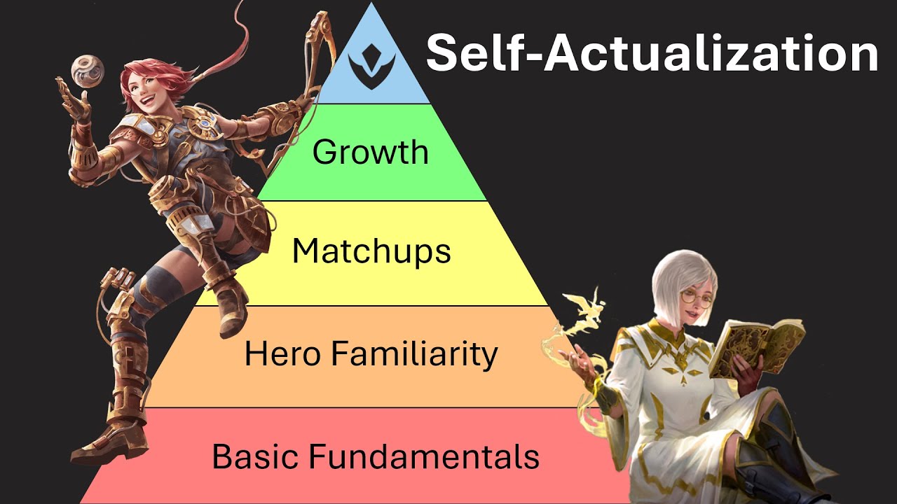 How to Improve at Flesh and Blood