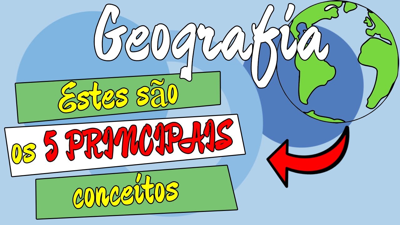 Geografia