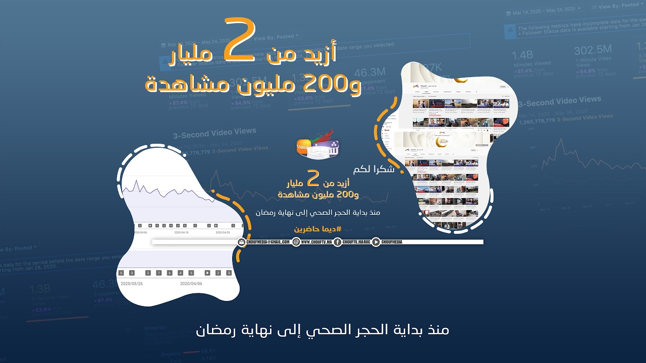 من خريبكة: مأساة شابة جميلة جابها زوجها من سلا لدار والديها وهرب عليها وخلا ليها 2 بنات صغار