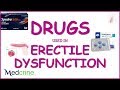 Treatment of Erectile Dysfunction -Pharmacology