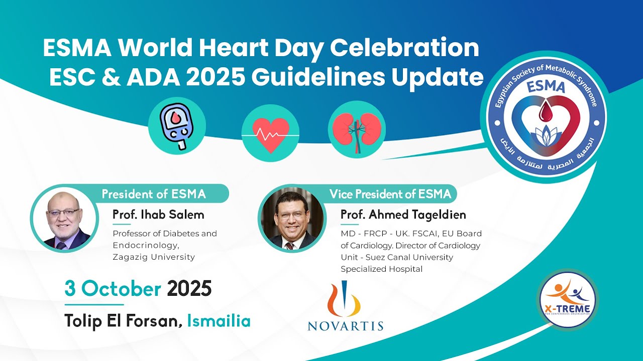 Prof. Ahmed Salah Salem - Valvular Heart Disease ESC Guidelines