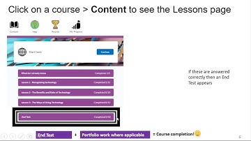 Getting started with Learn with NALA 9 September