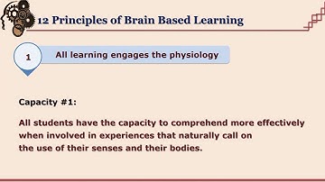 Brain Based Learning: Part 1 by Prof. Vasudha Kamat