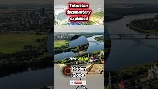 The Hidden Muslim Region Inside Russia You Didn’t Know About