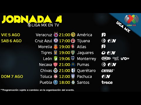 Fechas y Horarios de la JORNADA 4 Liga MX Apertura 2016 camera iphone 8 plus apk