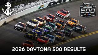 2026 Daytona 500 Results: Tyler Reddick Wins for Michael Jordan & 23XI Racing