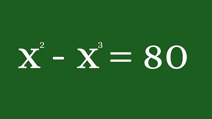 A Beautiful Exponential Equation | Can You Solve This?