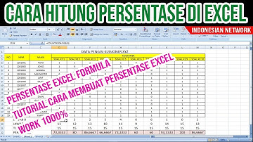CARA HITUNG PERSENTASE DI EXCEL  | PERSENTASE EXCEL FORMULA | TUTORIAL CARA MEMBUAT PERSENTASE EXCEL