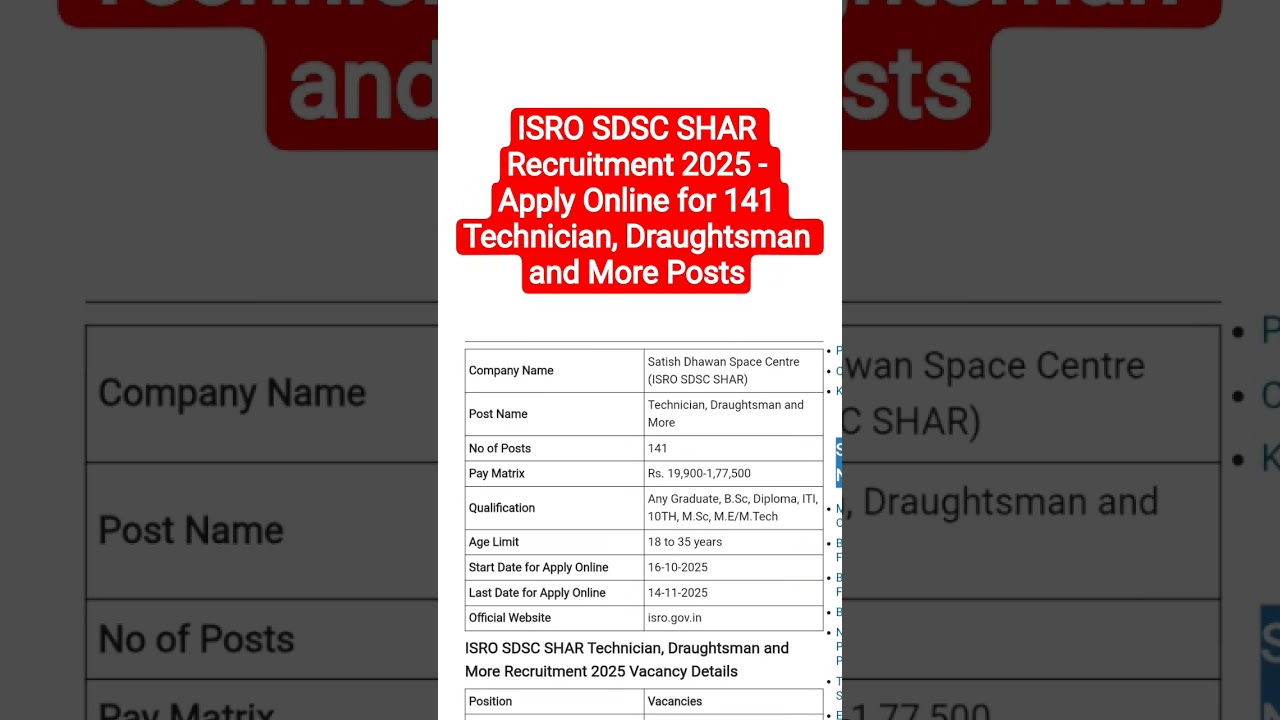 ISRO SDSC SHAR Recruitment 2025 - Apply Online for 141 Technician, Draughtsman and More Posts
