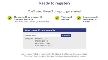 Access Code Redemption & Pearson MyLab eText Registration Instructions