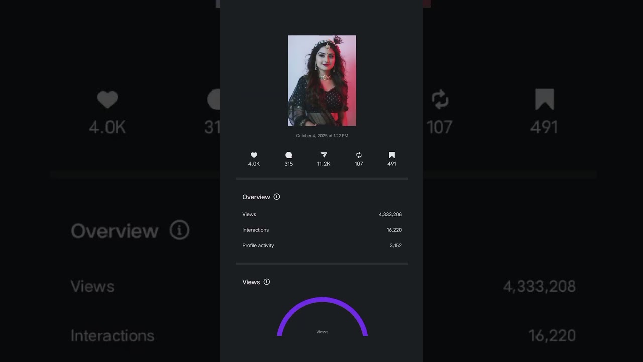 Instagram per view's 1 Million 😊 se uper 4.3 Million tk ..... 