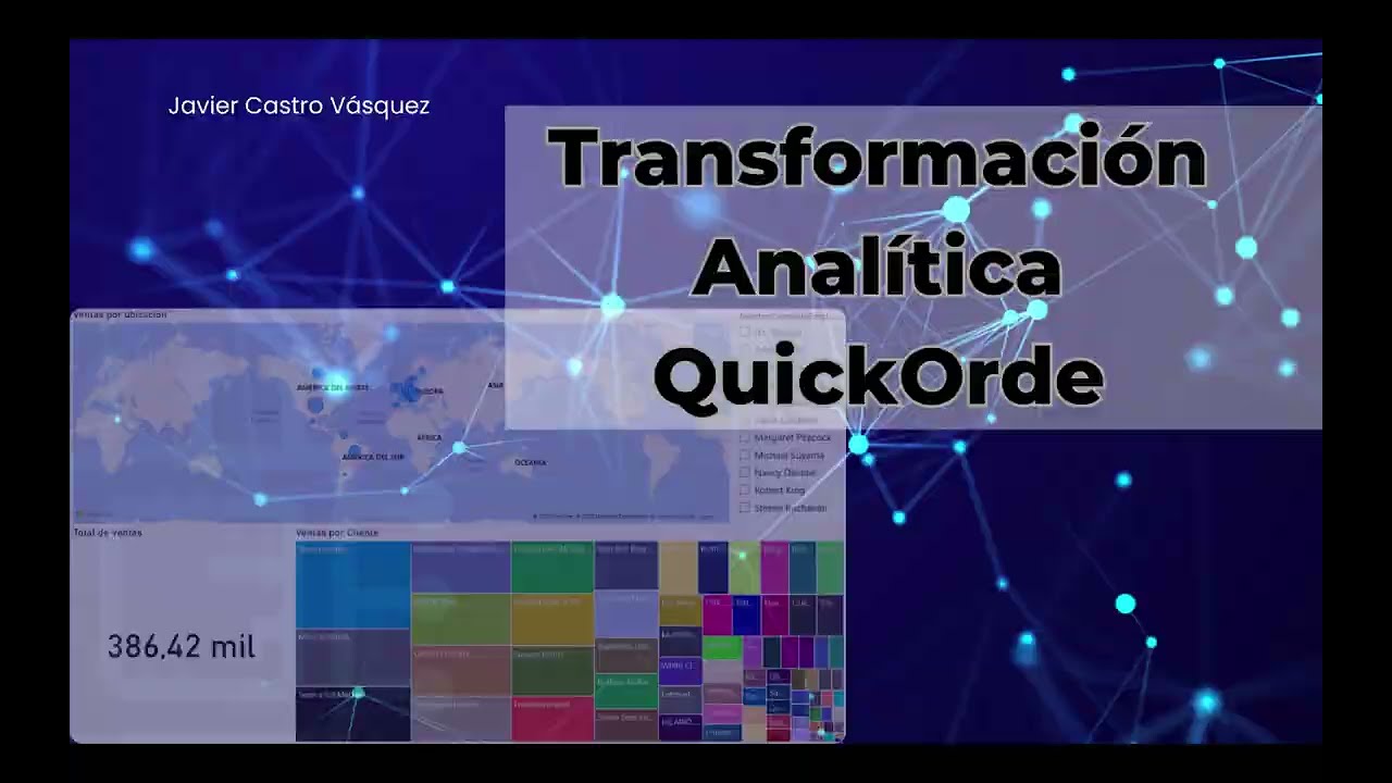 Transformación Analítica QuickOrder