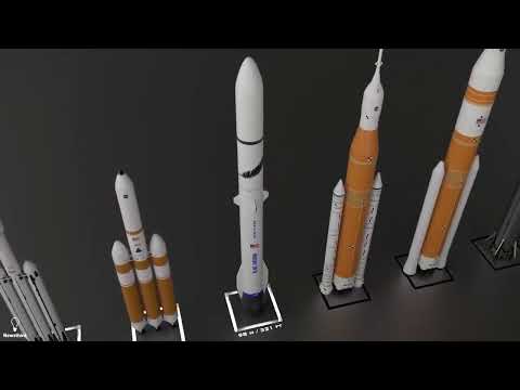 Rocket Size Comparison 2022 #000