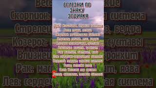 Хронические болезни по знаку зодиака  aaronso3  #знакизодиака #гороскоп #астрология