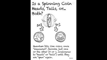 What is superposition? #science #quantumcomputing #quantummechanics #stem