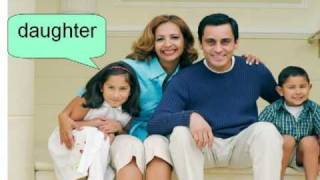 Family- Words In English