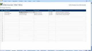 Famous Gap Analysis (Advanced) Net Worth