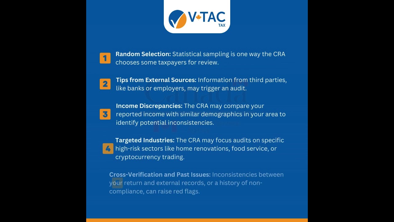 Reasons for CRA Audits || V-Tac