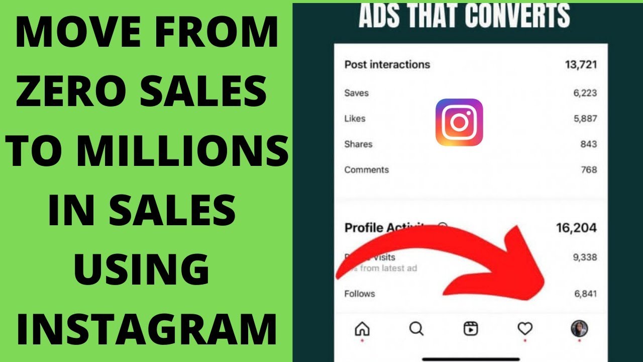 HOW TO RUN INSTAGRAM ADS THAT CONVERTS UNTO HUGE SALES INSTAGRAM ADS TUTORIAL 2023 STEP BY