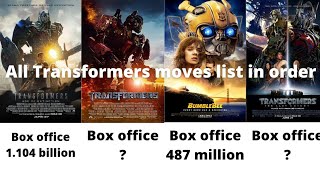 Transformers All Movies List In Order Box Office Collection Imdb Rating Rotten Tomatoes