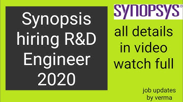 Synopsys Off Campus Fresher Recruitment For R&D Engineer Position- Apply Now- 2021 jobs