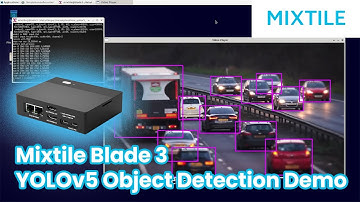Real Time Object Detection Demo with YOLOv5 | Deep Learning | Machine Learning