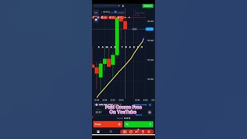 Quotex Deep Win   | Samad Trader |#quotextradingstratagy #priceaction