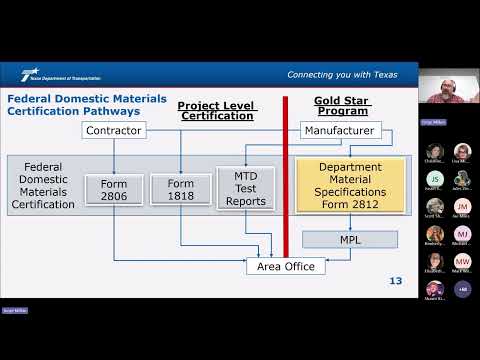 Federal Domestic Material Program