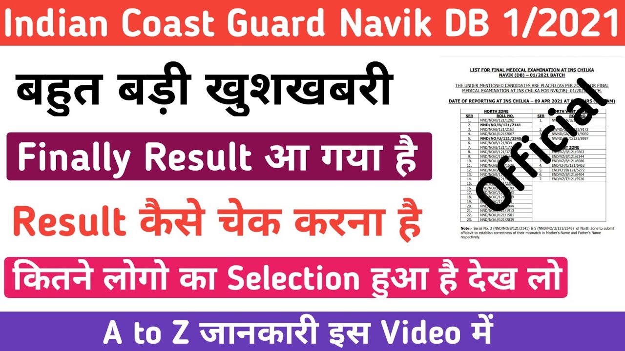 Indian CoastGuard Navik DB 1/2021 Batch final Result Release| Coastguard DB Result आ गया |Big update