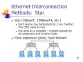 How Ethernet Works and IEEE 802.3 Specification