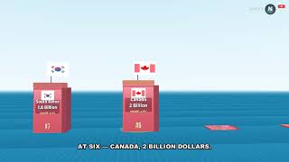 Who's Winning the Quantum Race Top 10 Countries Investing in Quantum Tech (2026)