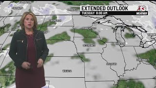 Twitter Forecast
