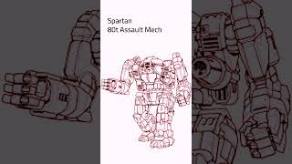 BattleTech: Spartan BattleMech (#mechwarrior #battletech #battletechlore #scifi)