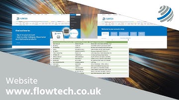 Part Number Cross-Referencing?