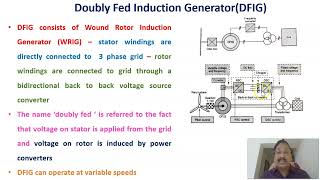 Induction Gen for Wind Energy Conversion