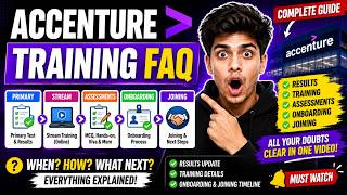 🔥Accenture Most Asked Q&A | Primer Result, Stream Training & Onboarding Update | Latest Update 🚨