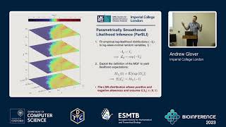 Parametrically Smoothened Likelihood Inference (PARSLI)